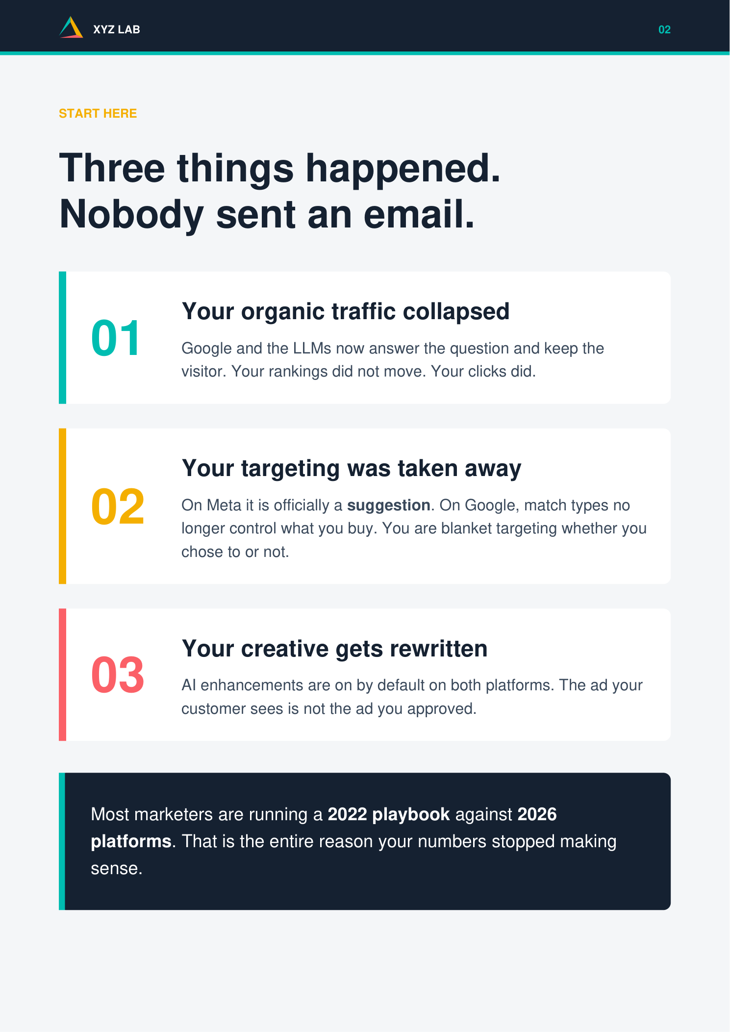 Three things happened. Nobody sent an email.