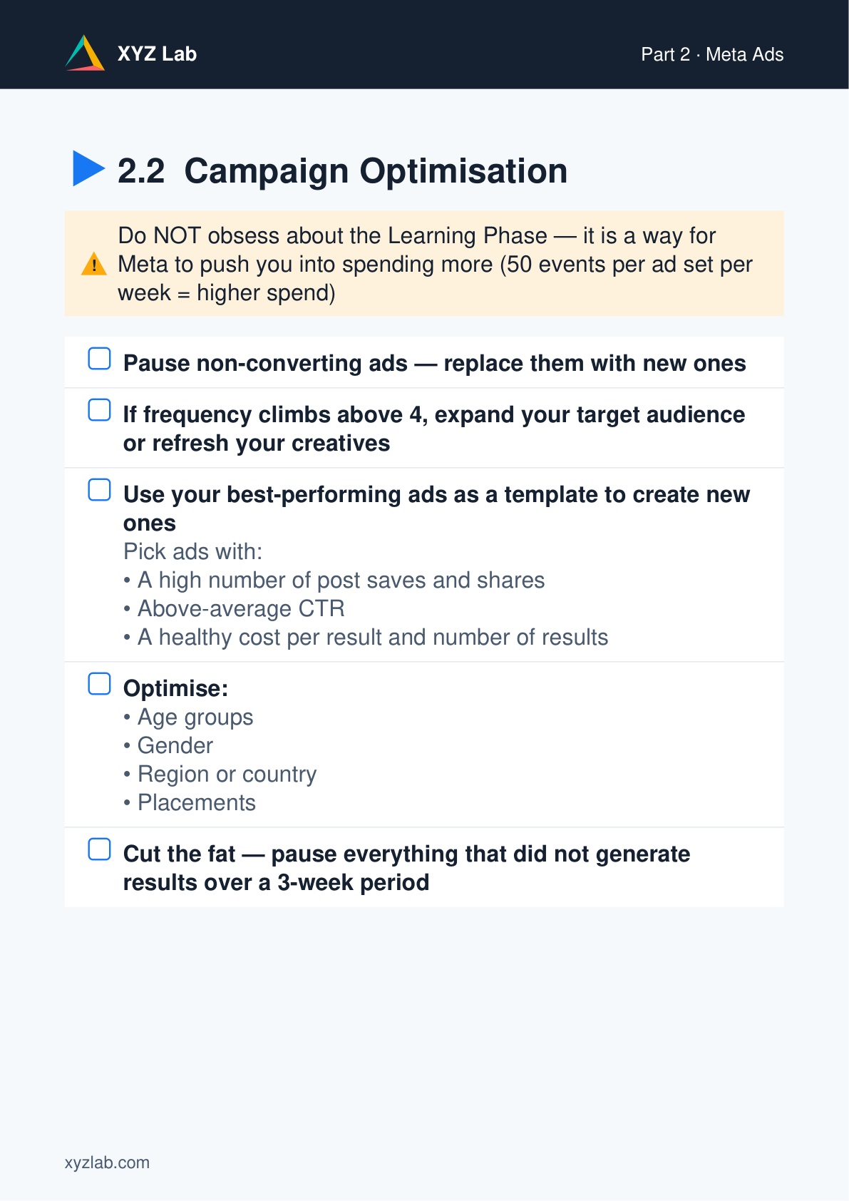 Playbook — Meta Ads campaign optimisation