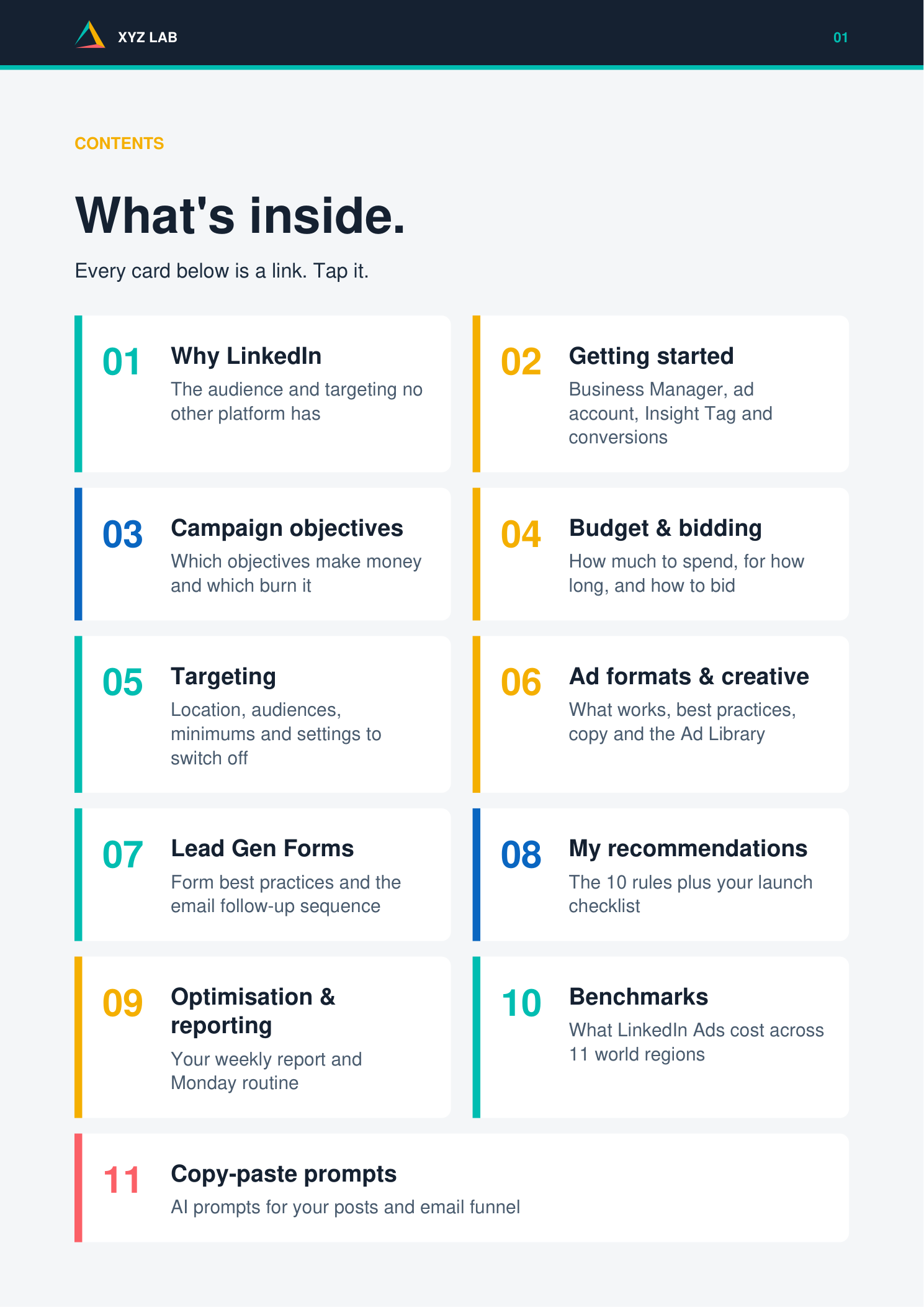 LinkedIn Ads Playbook — Table of Contents